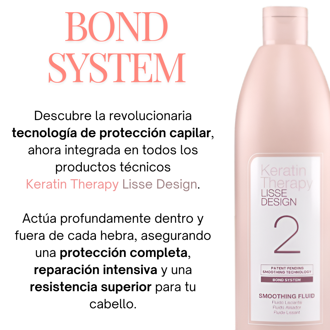 Alfaparf Smoothing Fluid Lisse Design Paso#2 Keratin Therapy