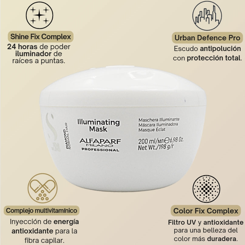 Mascarilla Iluminadora Capilar Alfaparf Semi Di Lino Diamond 200 mL