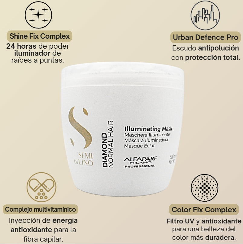 Mascarilla Iluminadora Capilar Alfaparf Semi Di Lino Diamond 500 mL