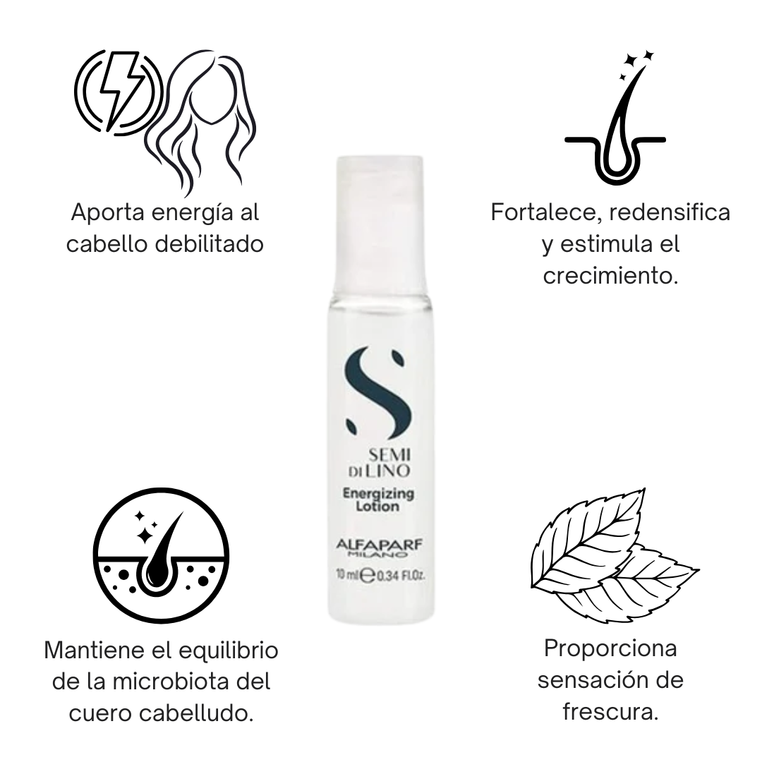 Alfaparf Semi Di Lino Scalp Renew Energizing Lotion 12x10 mL