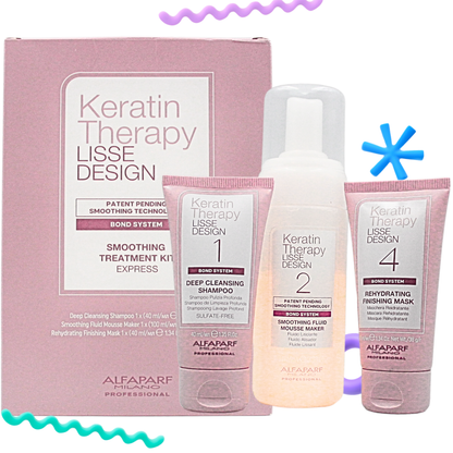 Keratin Therapy Lisse Design Intro Kit Treatment Express Method