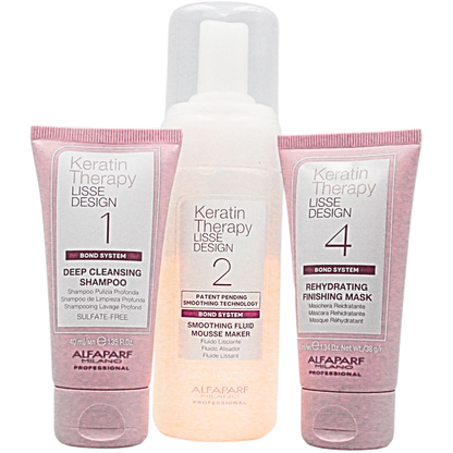 Keratin Therapy Lisse Design Intro Kit Treatment Express Method