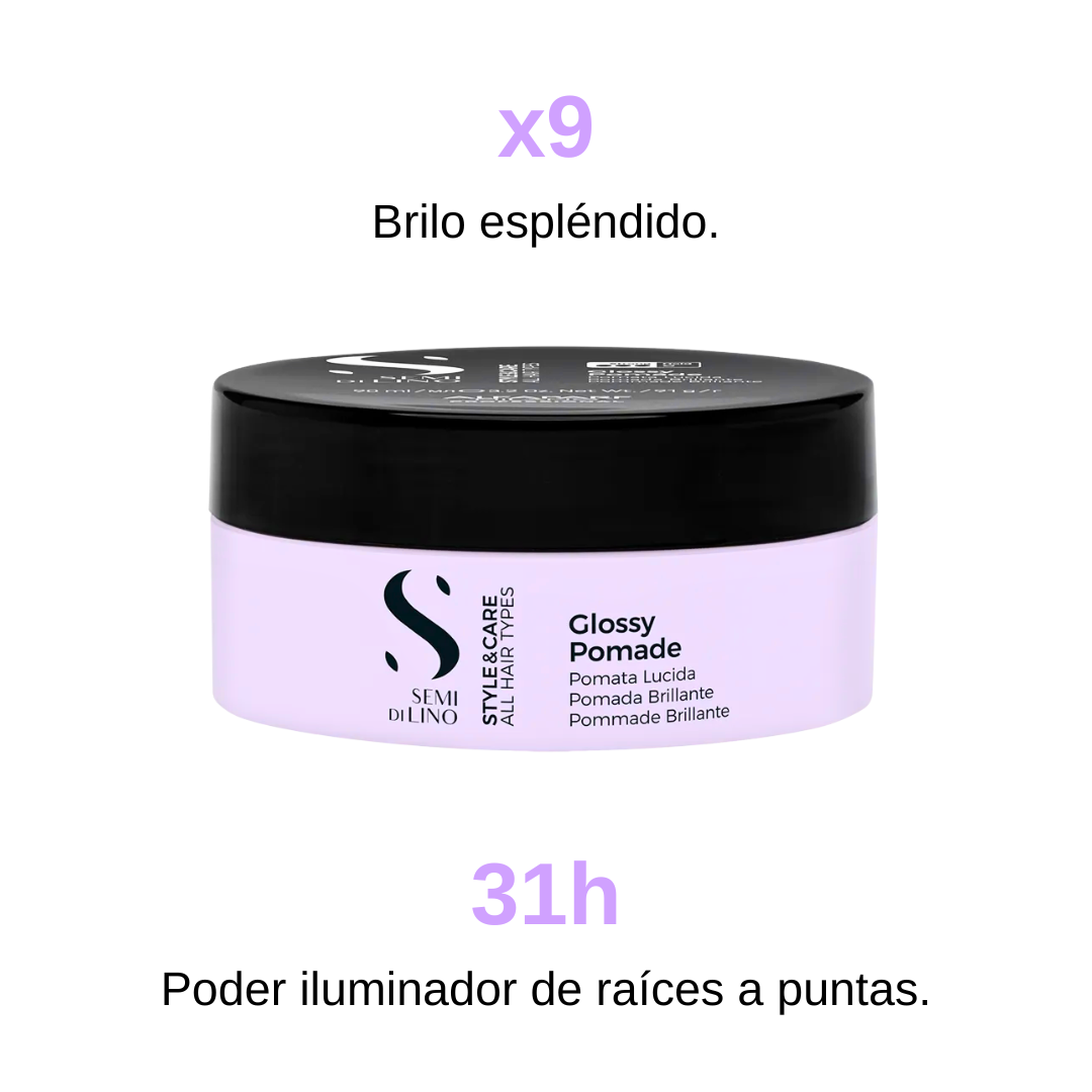 Alfaparf Semi Di Lino Style & Care Glossy Pomade