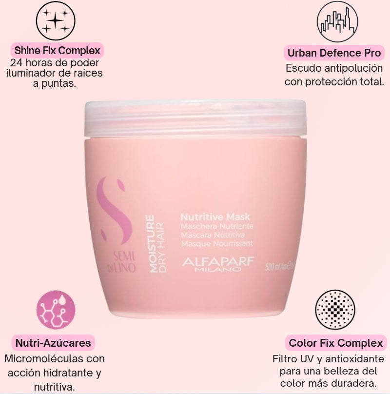 Mascarilla Nutritiva para Cabello Seco Alfaparf Semi Di Lino Moisture 500 mL